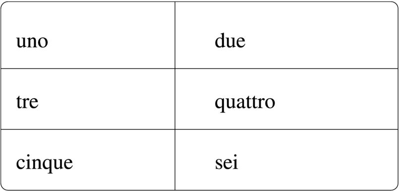 tabella senza intestazione