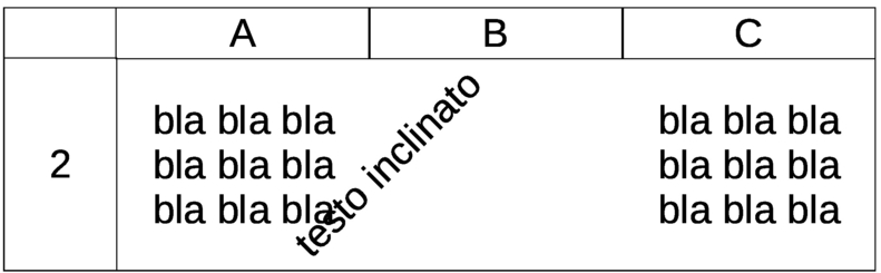 testo inclinato