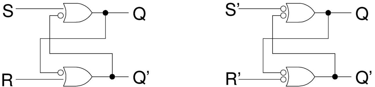 flip-flop SR elementare
