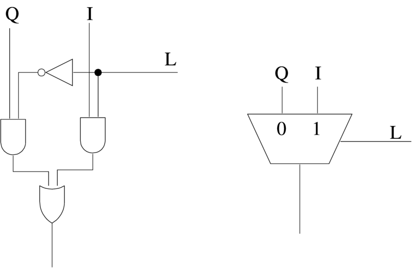 multiplatore