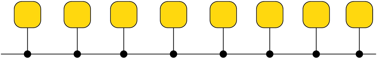 Topologia di rete a bus