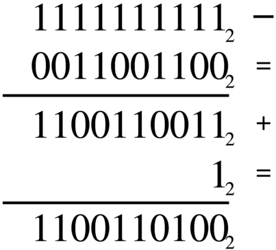 complemento alla base di 0011001100_(2)